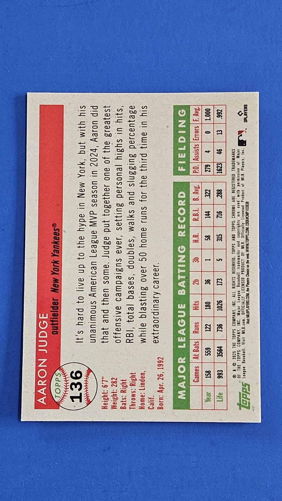 Aaron Judge – 2025 Topps Platinum Anniversary Image Variation SP