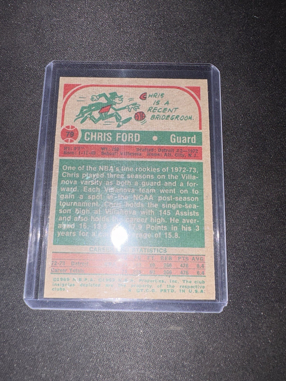 1973-74 Topps – Chris Ford #79 (RC)