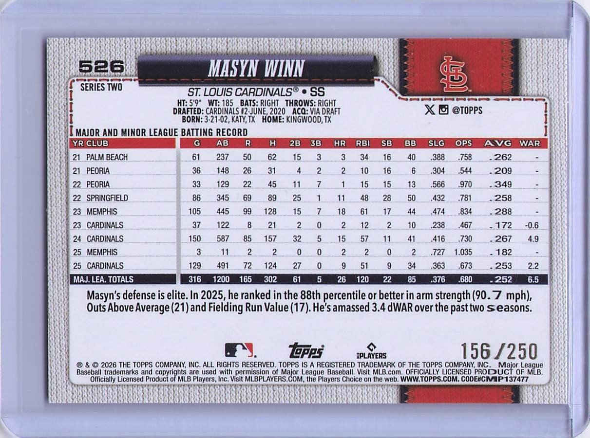 2026 Topps #526 Masyn Winn Purple Holo Foil #/250