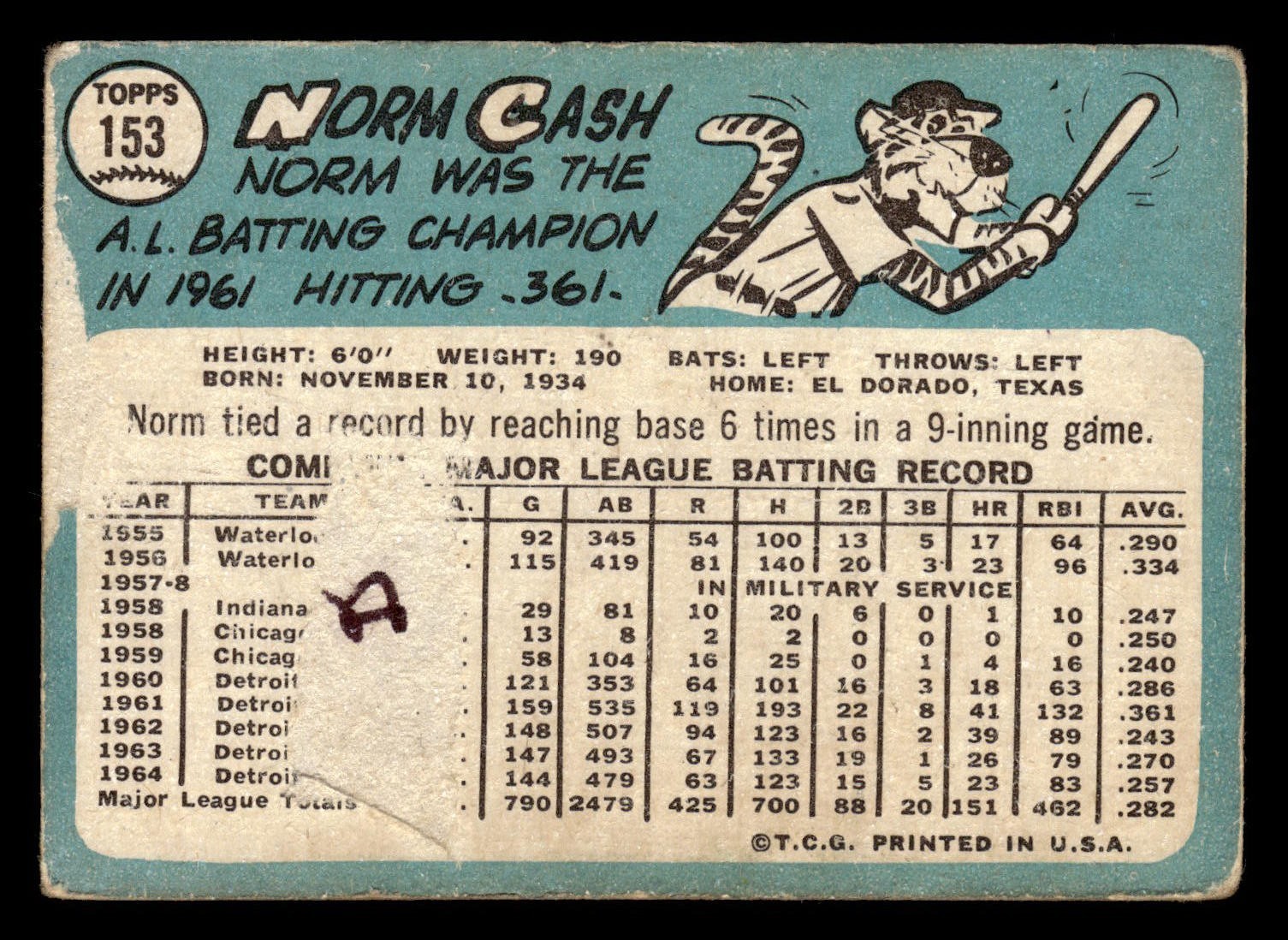 1965 Topps NORM CASH #153 FR Detroit Tigers