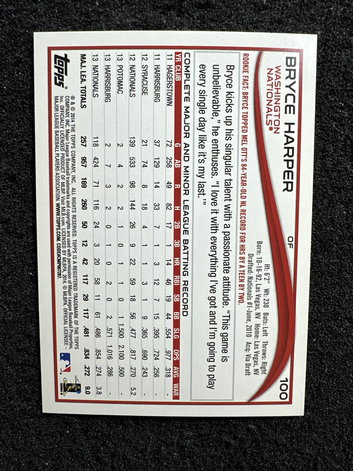 BRYCE HARPER #100 2014 Topps Washington Nationals (Buy 10 get 10 Free)