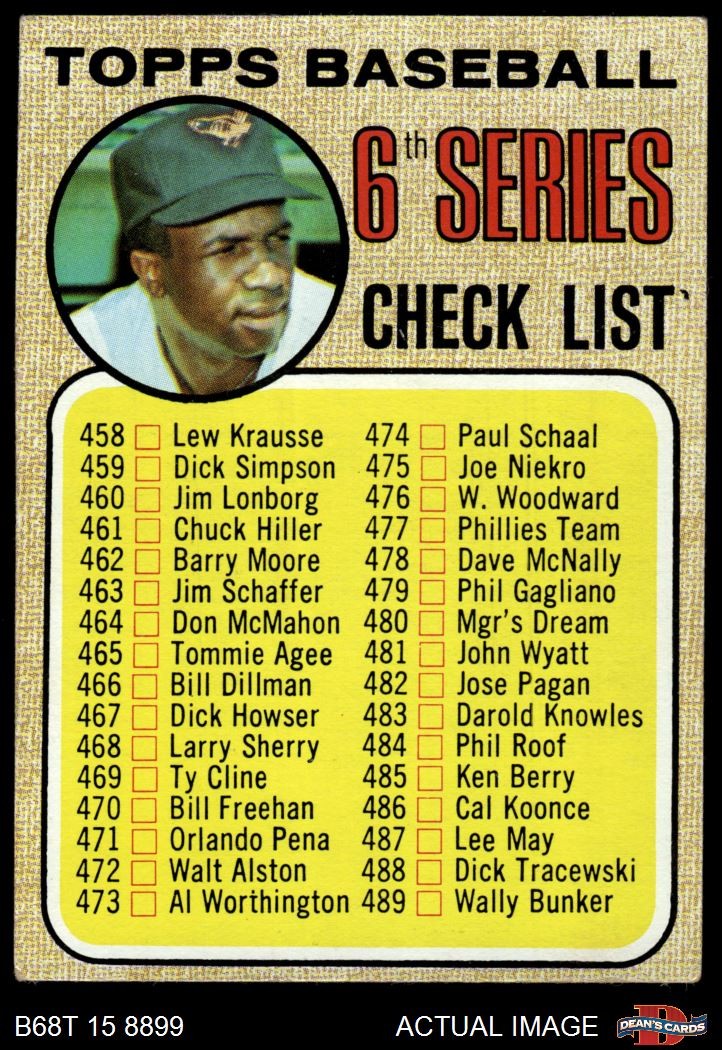 1968 Topps #454 Frank Robinson Checklist 6 Inset photo varies Orioles 4 – VG/EX