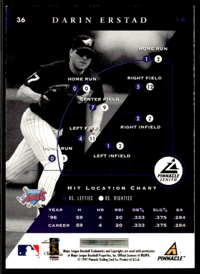 1997 Zenith Darin Erstad Anaheim Angels #12