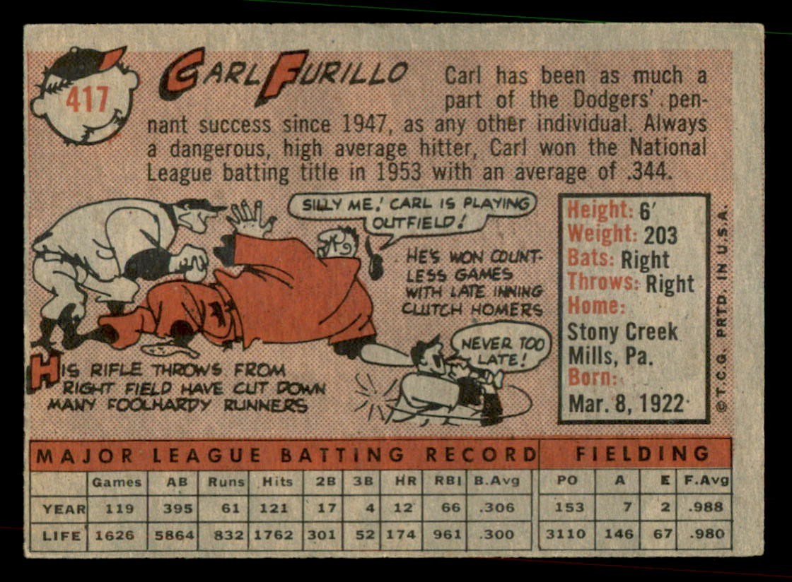 1958 Topps – Carl Furillo #417 VG/EX