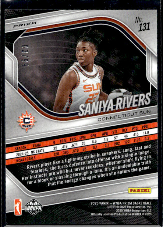 2025 Prizm WNBA Premium Set Saniya Rivers /99 Serial Numbers Vary