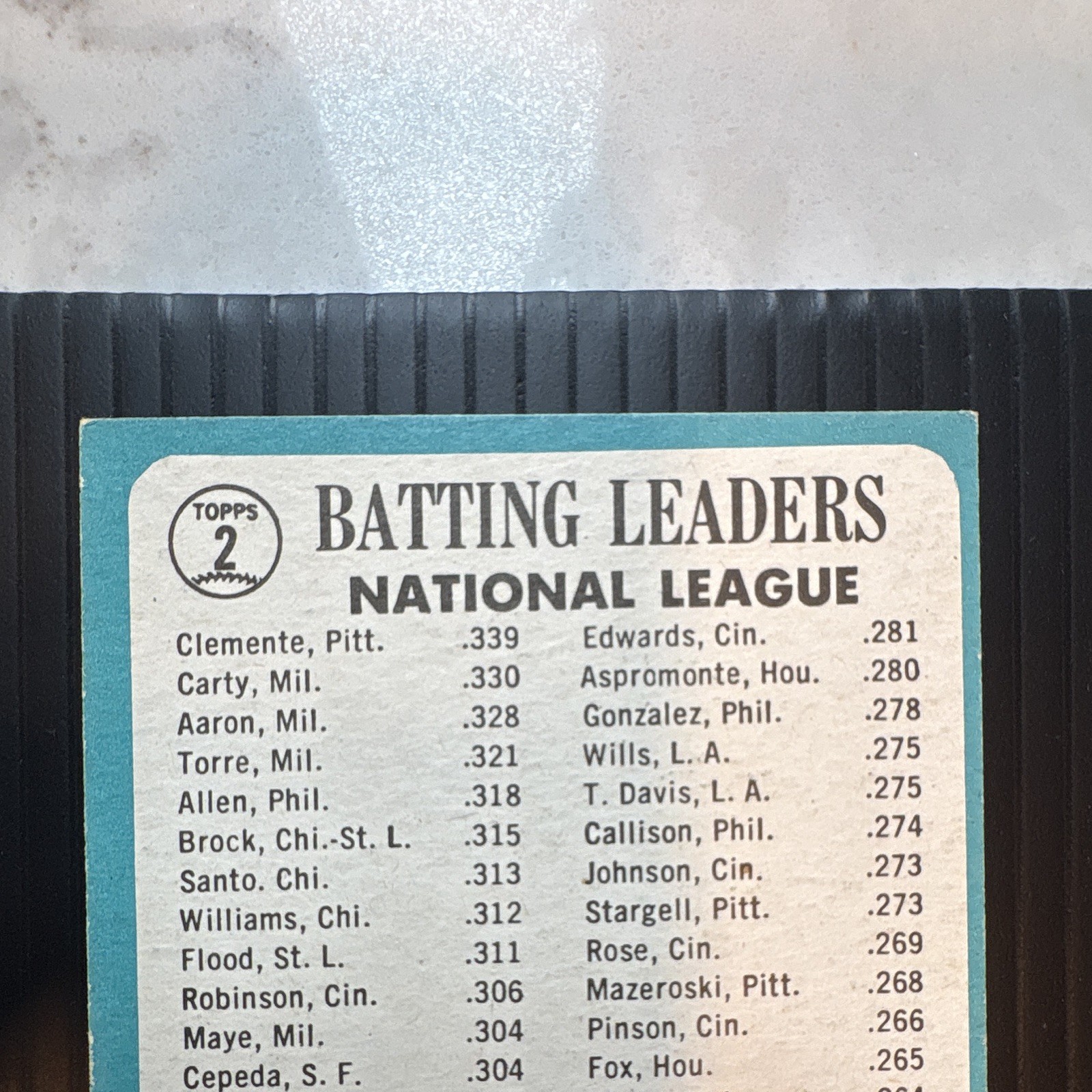 Topps 1965 Topps #2 1964 Batting Leaders NL Hank Aaron Carty Clemente