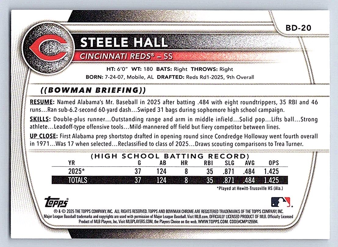 STEELE HALL REDS RC 1st card 2025 BOWMAN DRAFT #BD-20