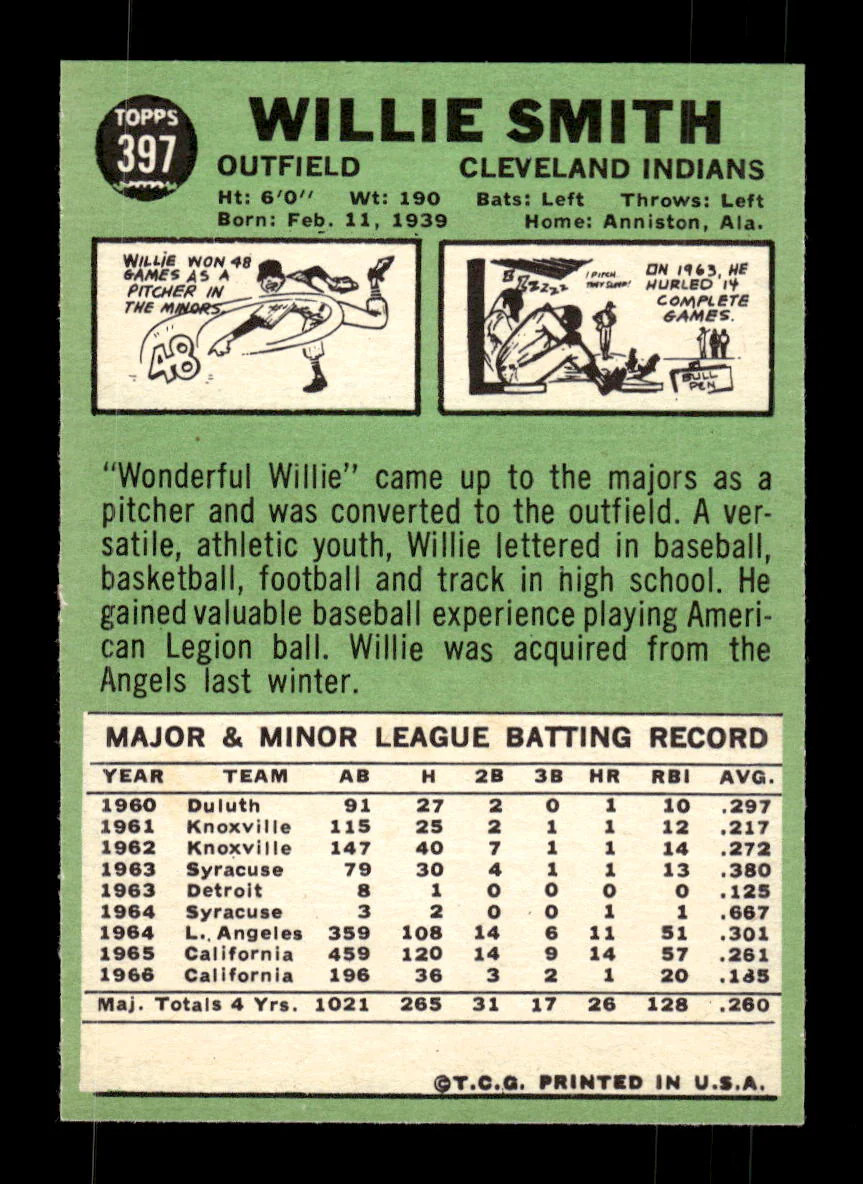 1967 Topps #397 Willie Smith PACK FRESH HOF10010449