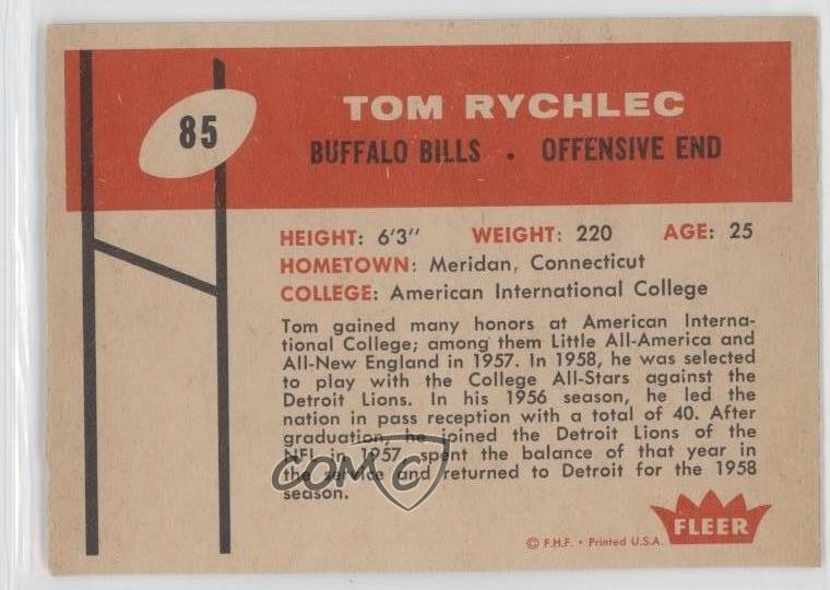 1960 Fleer Tom Rychlec #85 Rookie RC 4e8