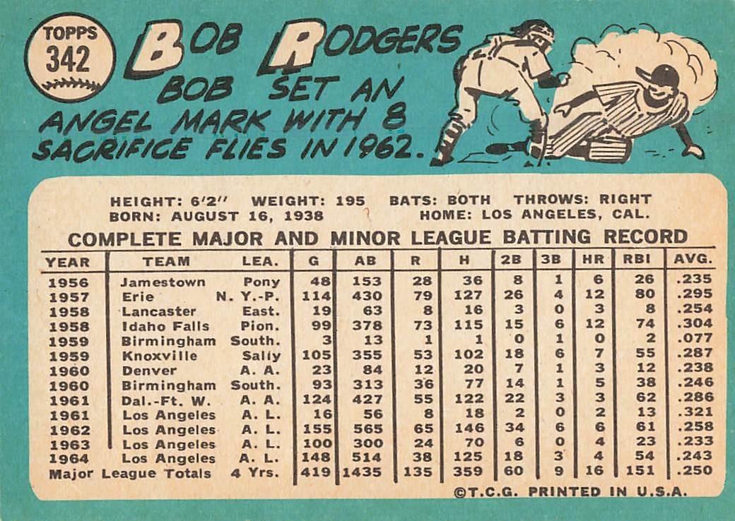 BOB RODGERS 1965 TOPPS BASEBALL #342