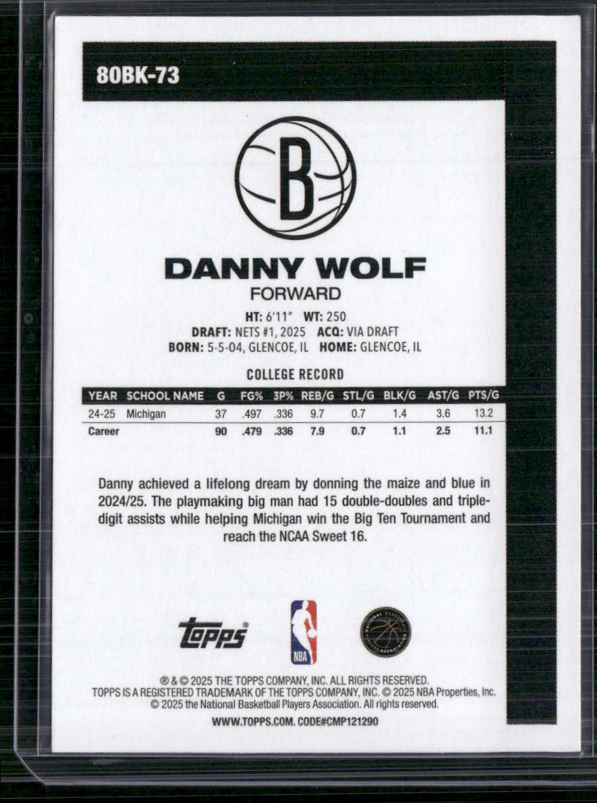 2025-26 Topps #80BK-73 Danny Wolf 1980-81 Topps Basketball