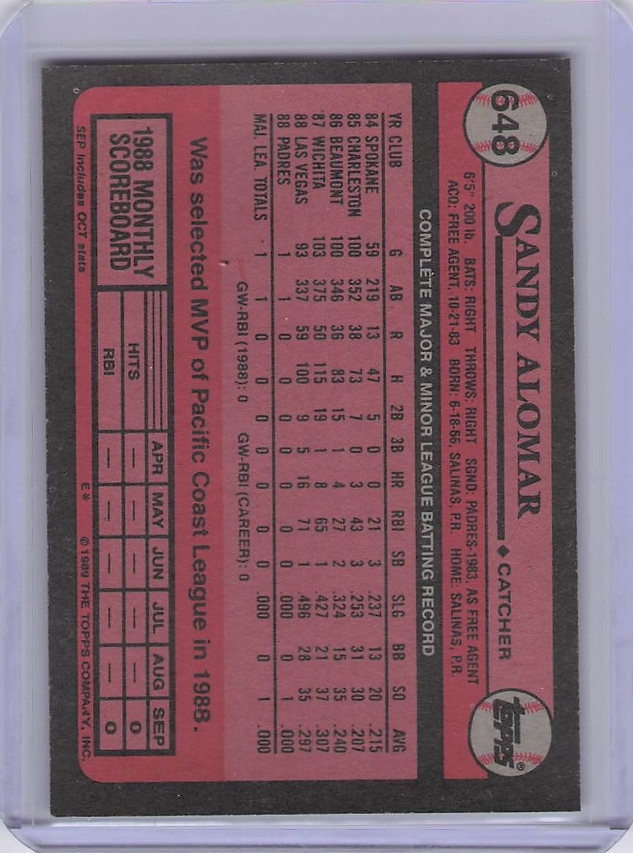 1989 Topps – Future Star Sandy Alomar #648