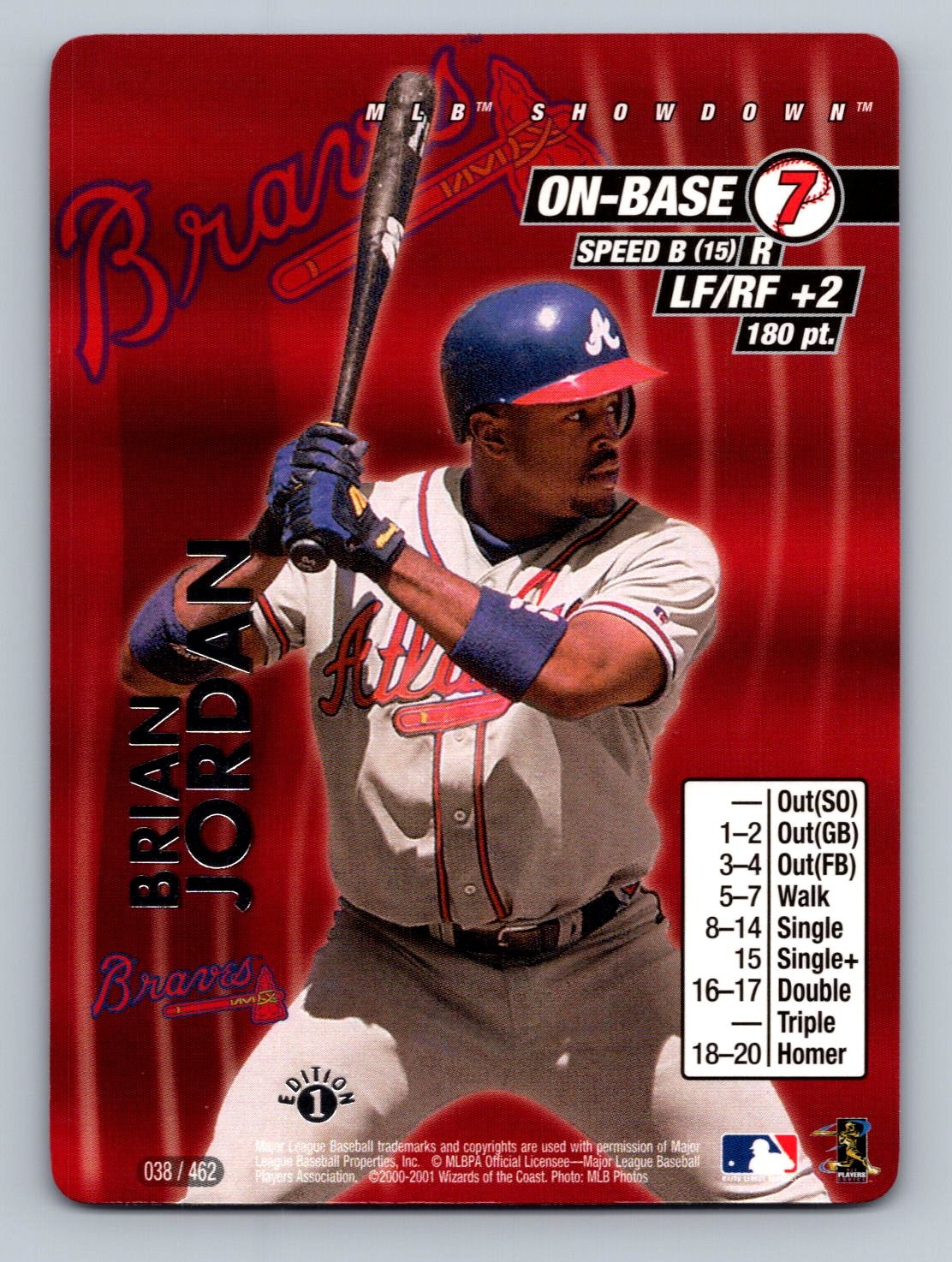 2001 MLB Showdown 1st Edition Brian Jordan #038