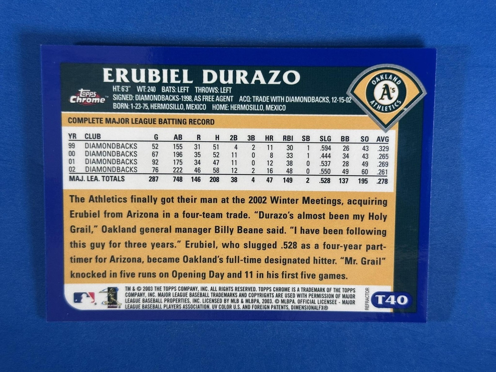 2003 Topps Traded & Rookies Chrome Refractors #T40 Erubiel Durazo Athletics!