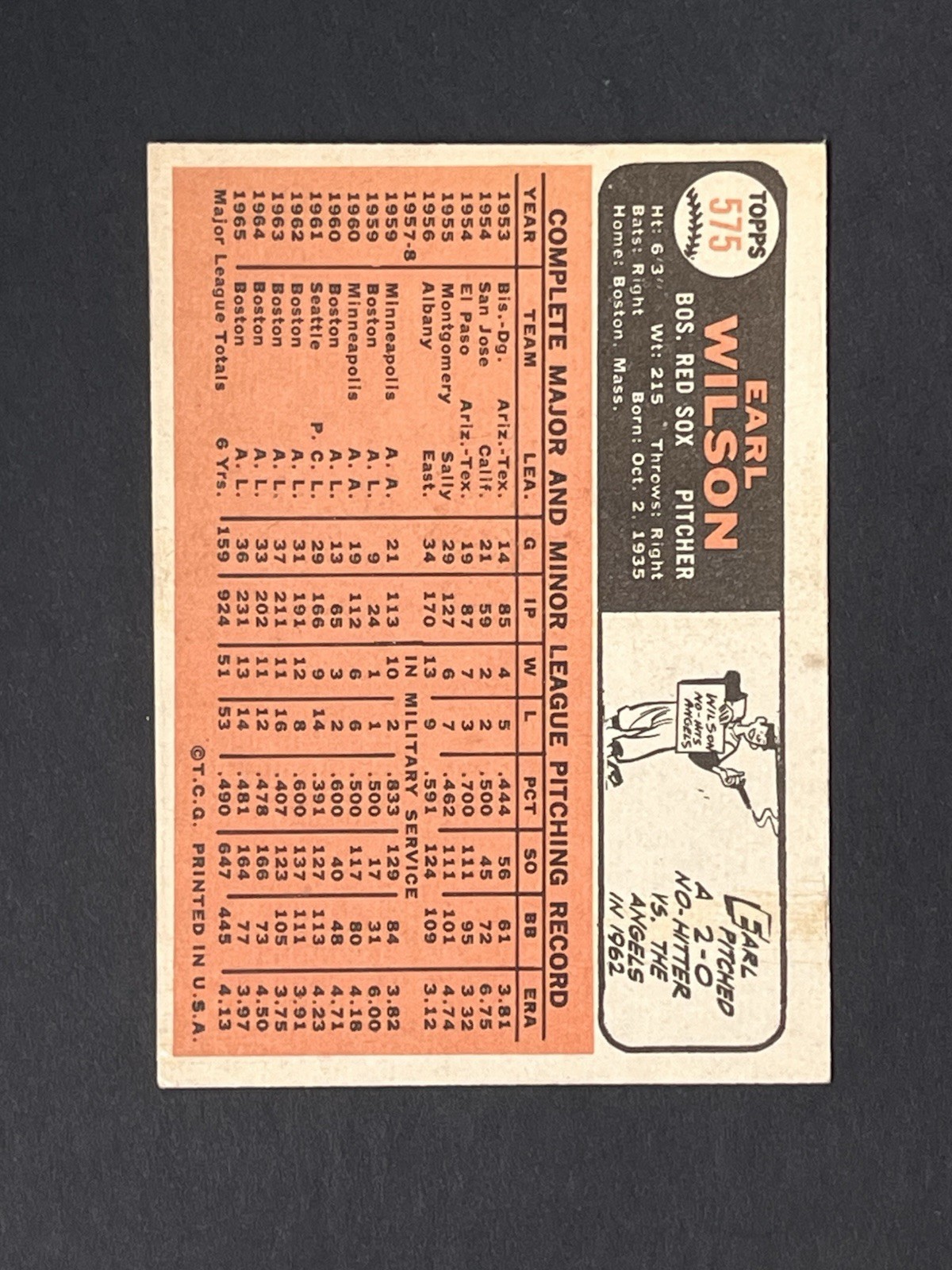 1966 Topps – High # Earl Wilson #575