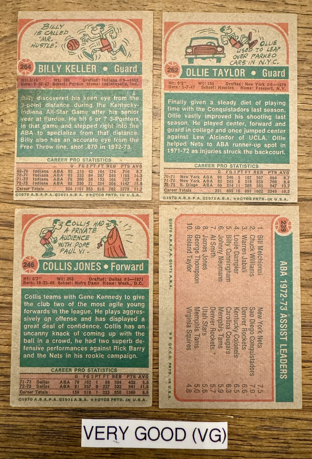 1973-74 Topps Basketball Cards 151-264 (P-NM) – You Pick – Complete Your Set