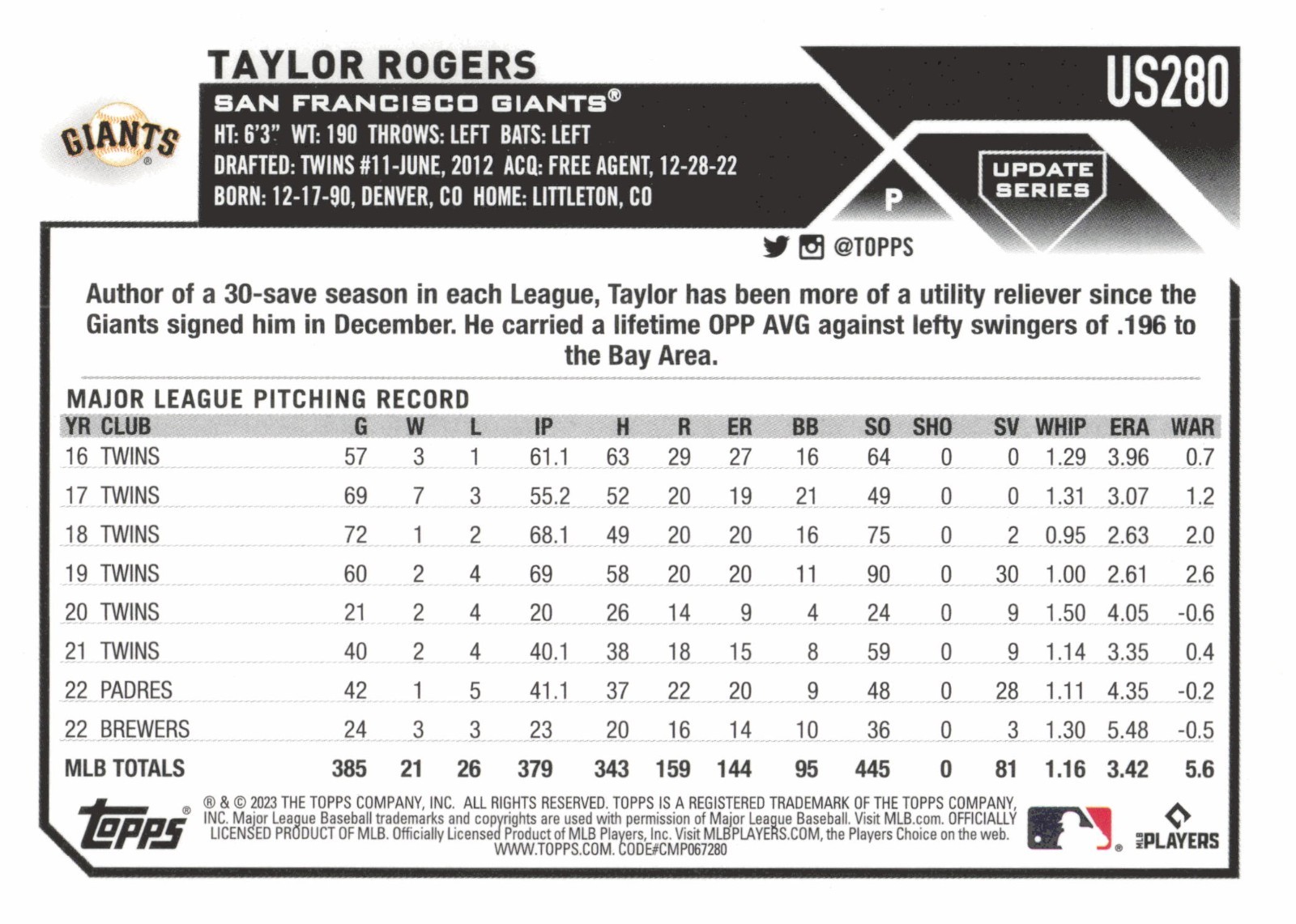 2023 Topps Update Series Taylor Rogers #US280