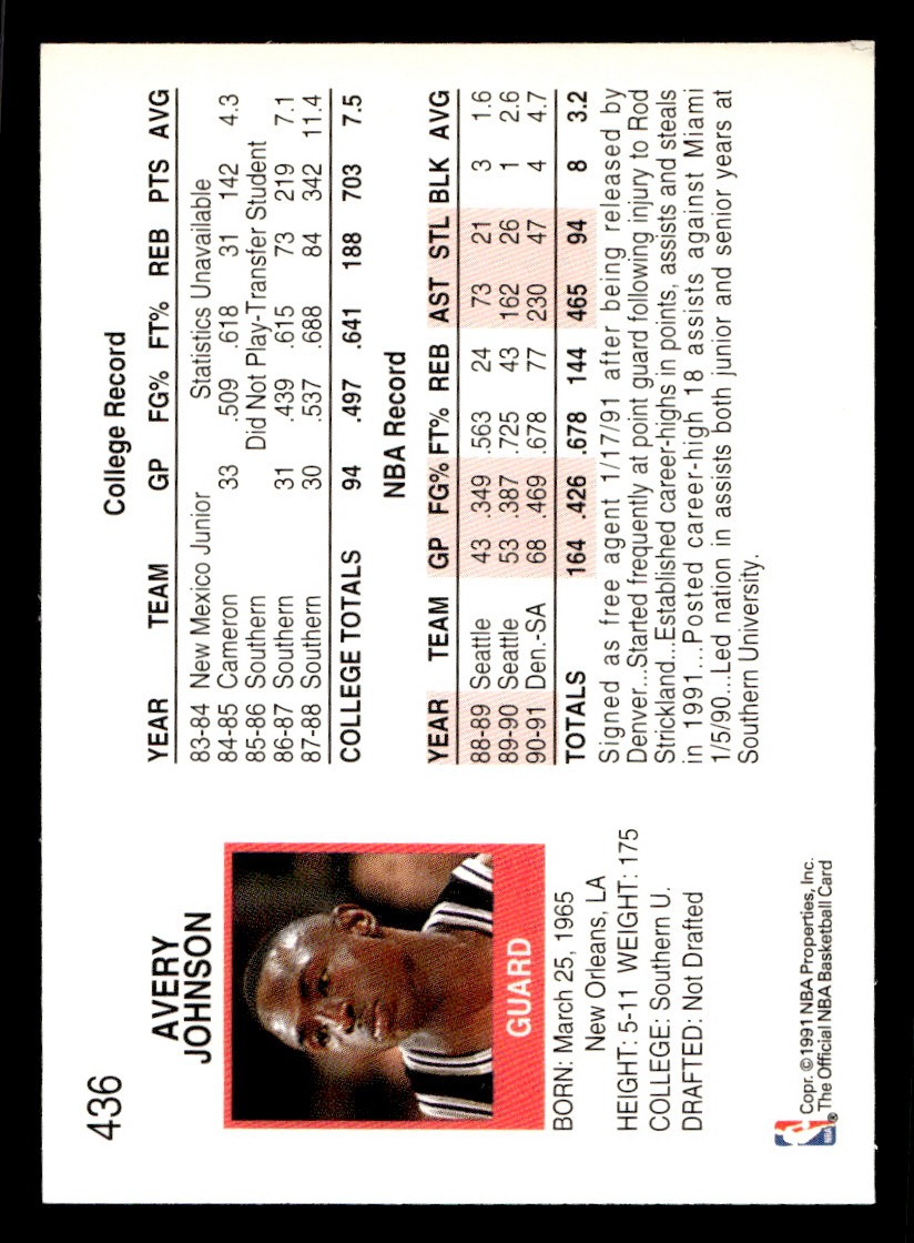 1991-92 NBA Hoops – Avery Johnson #436 Basketball Sports Card Raw Trading Card