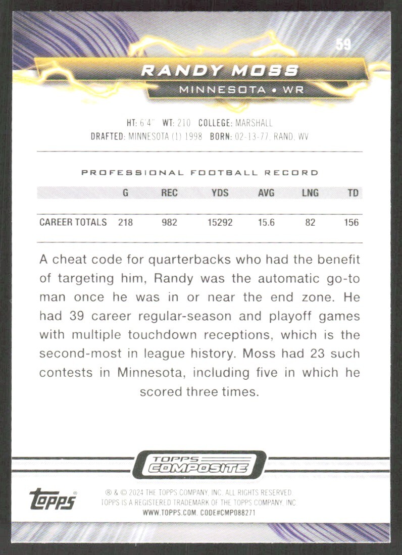 2024 6100D TOPPS COMPOSITE RESURGENCE SPARK REFRACTOR RANDY MOSS Minnesota