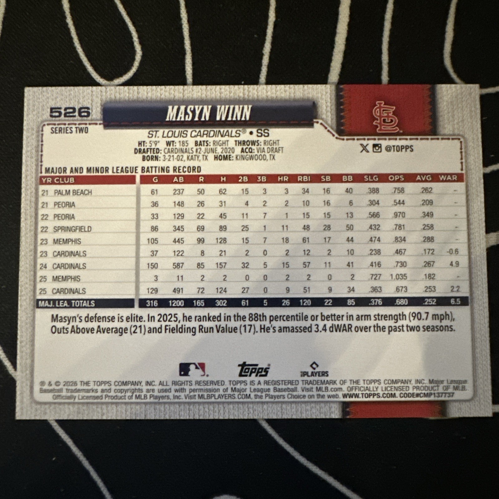 Masyn Winn TOPPS SERIES 2 Team Boarder SP #526 STL Cardinals Color Match