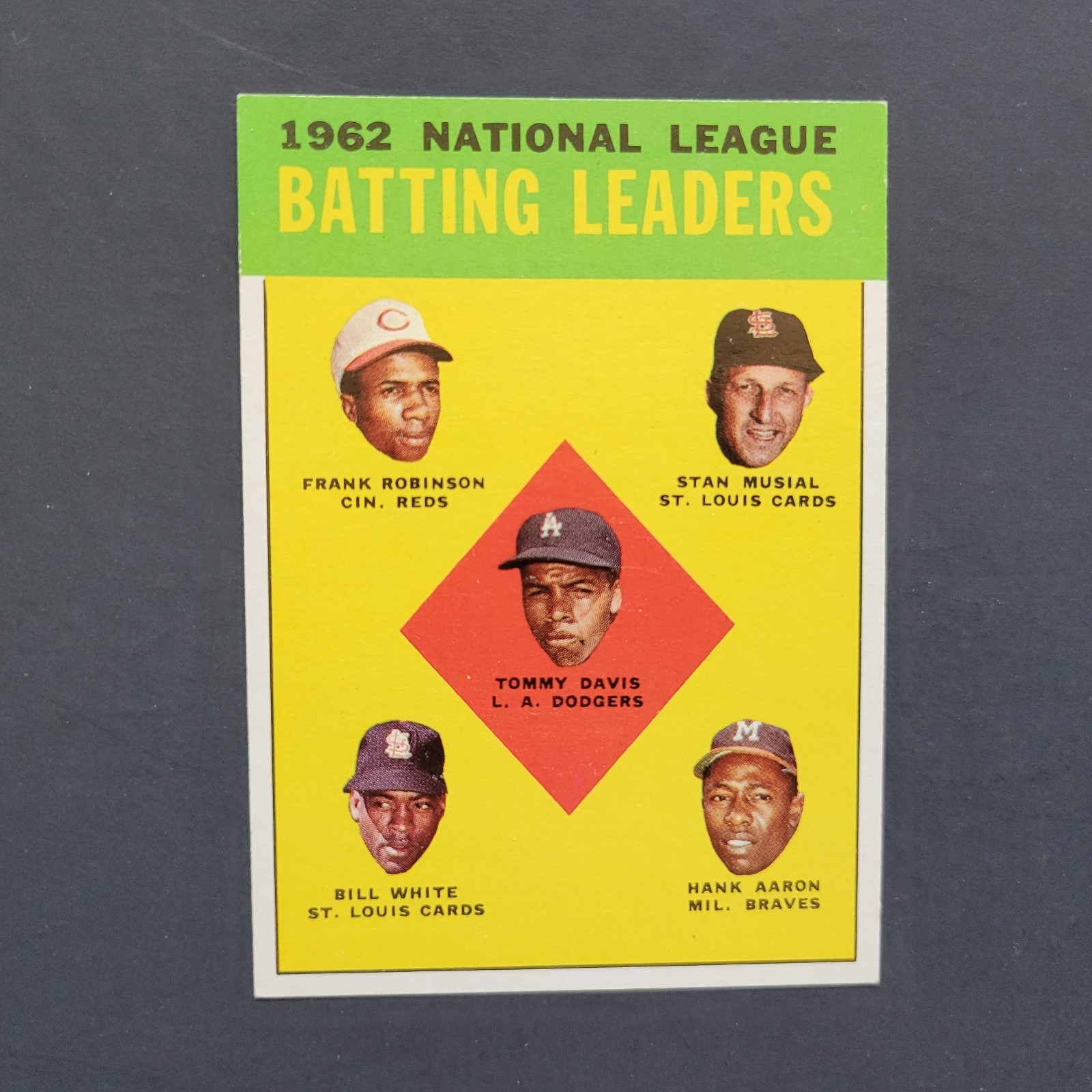 1963 TOPPS BASEBALL CARDS Your Pick Many Ex-Mt to Mint Finish your set