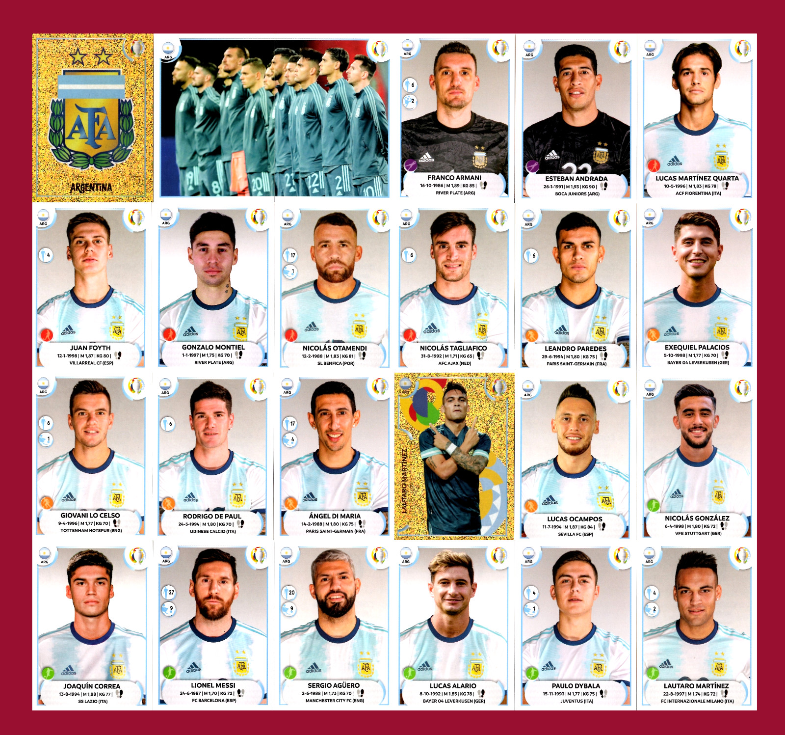 Argentina Team – Panini Copa America 2021 Stickers