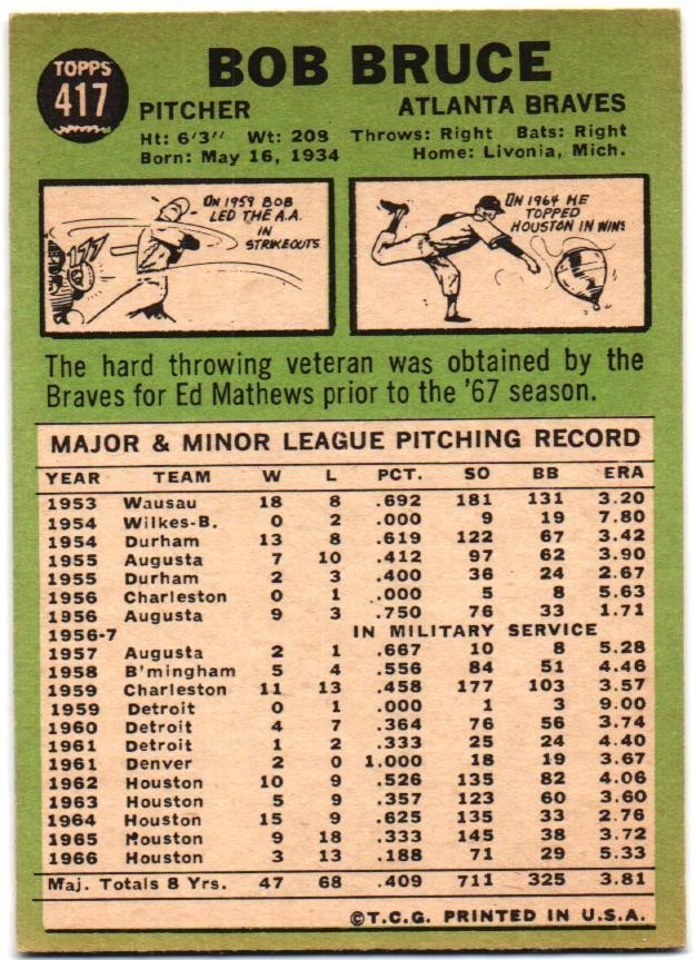 1967 Topps – Bob Bruce #417 (A) Small Crease