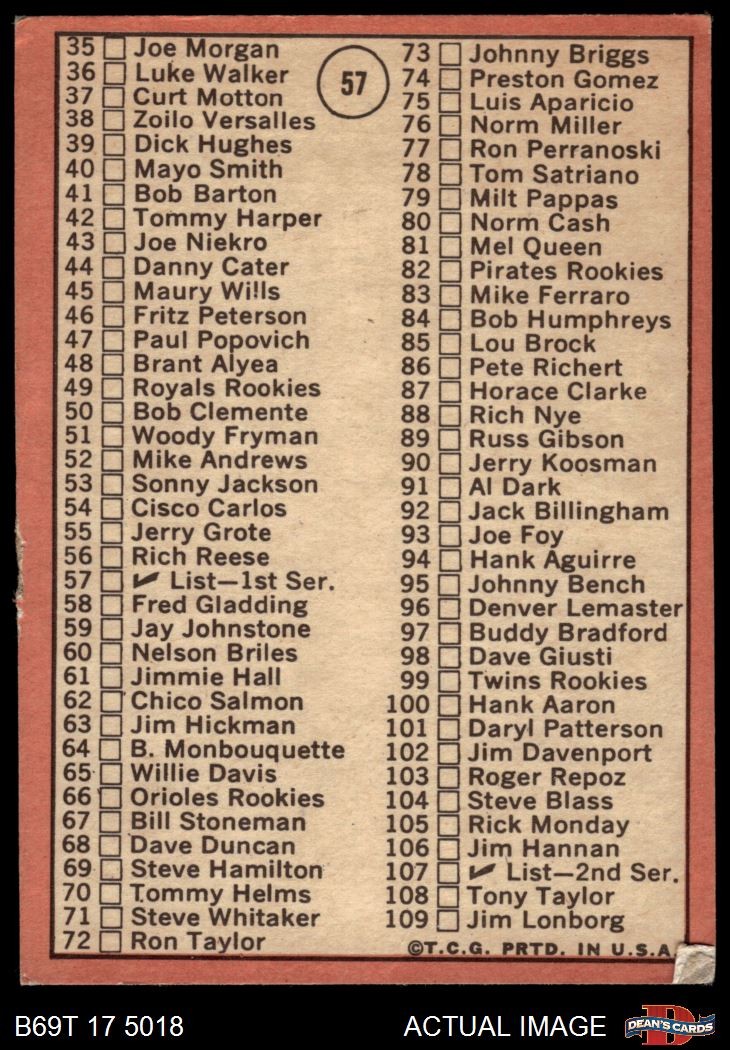 1969 Topps #57 Denny McLain Cropping on Inset photo varies slightly 1 – POOR