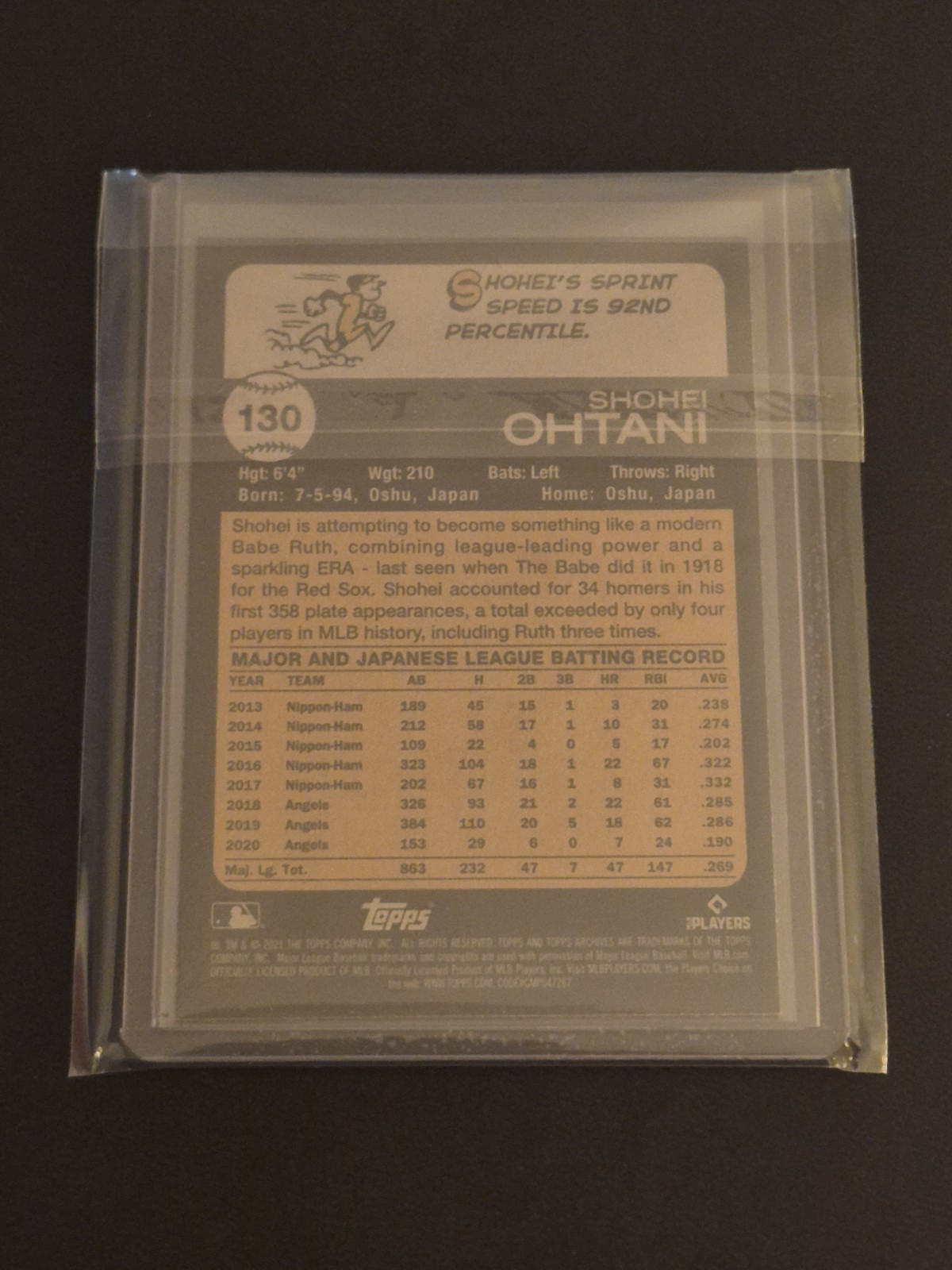 2021 Topps Archives – 1973 Topps Variation Shohei Ohtani #130