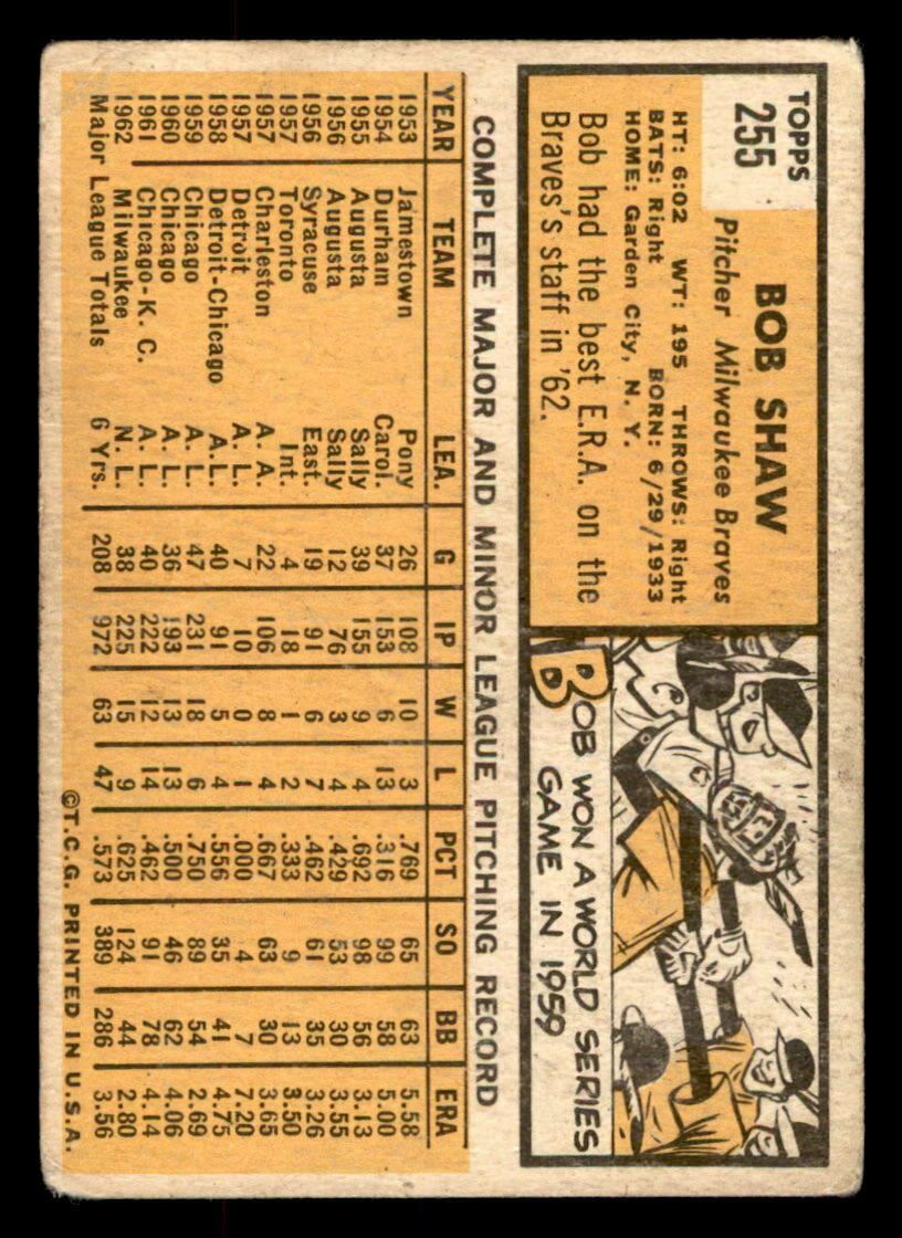 1963 Topps #255 Bob Shaw PR (Filler)