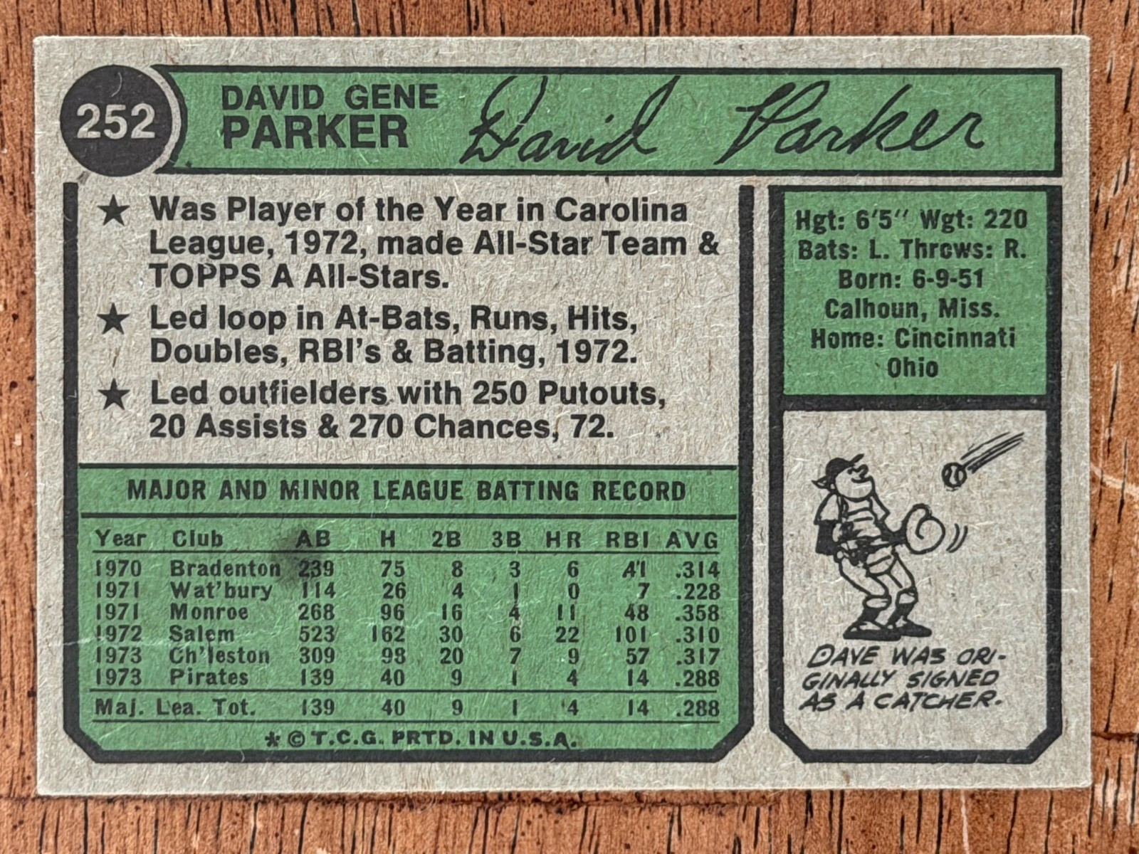 1974 Topps Dave Parker Rookie Card #252 (VG) (See description)