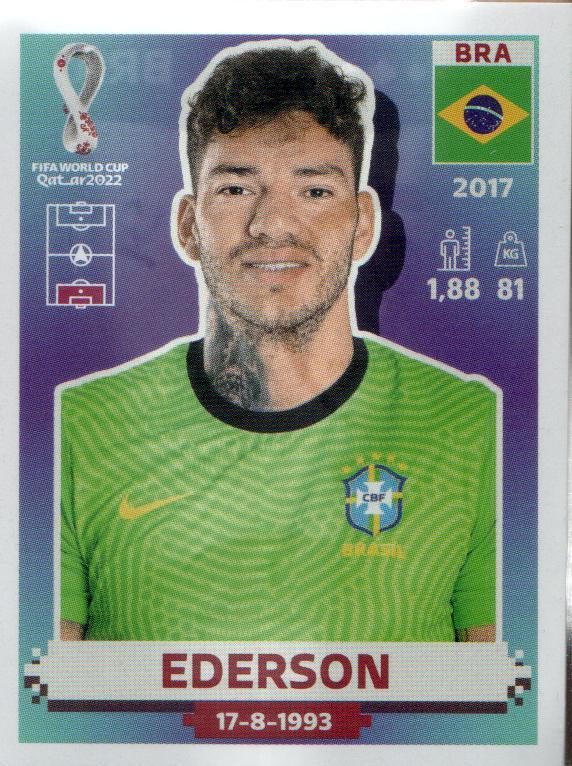 B2742- 2022 Panini World Cup Stickers Soccer G3 -You Pick- 15+ FREE US SHIP