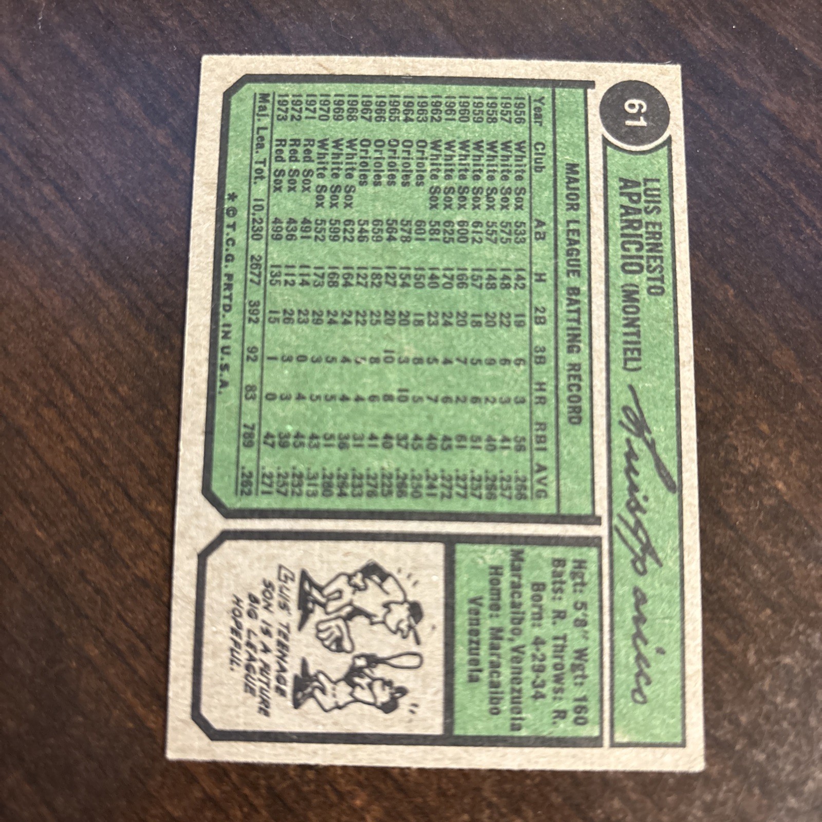 1974 Topps – Luis Aparicio #61 Boston Red Sox