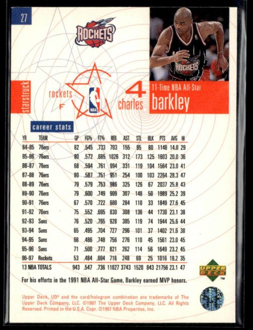 1997-98 Upper Deck UD3 #27 Charles Barkley