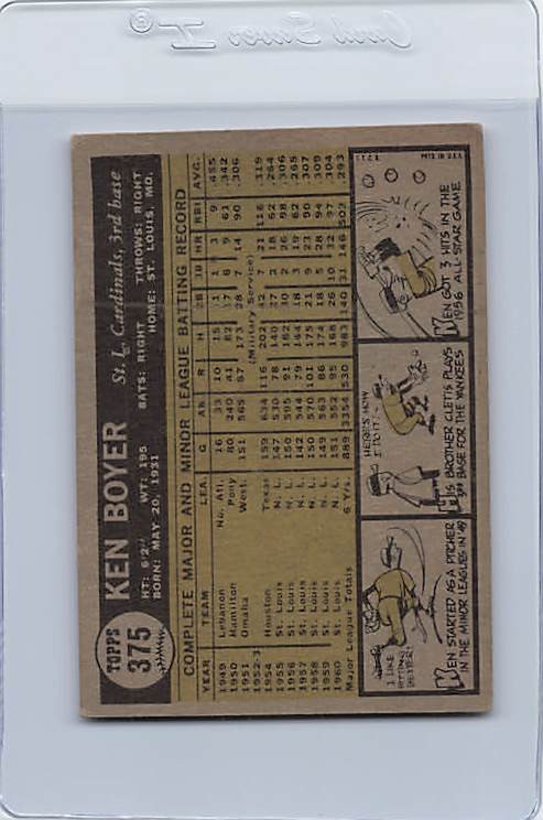 1961 Topps #375 Ken Boyer Cardinals VG/EX *DA-E6100