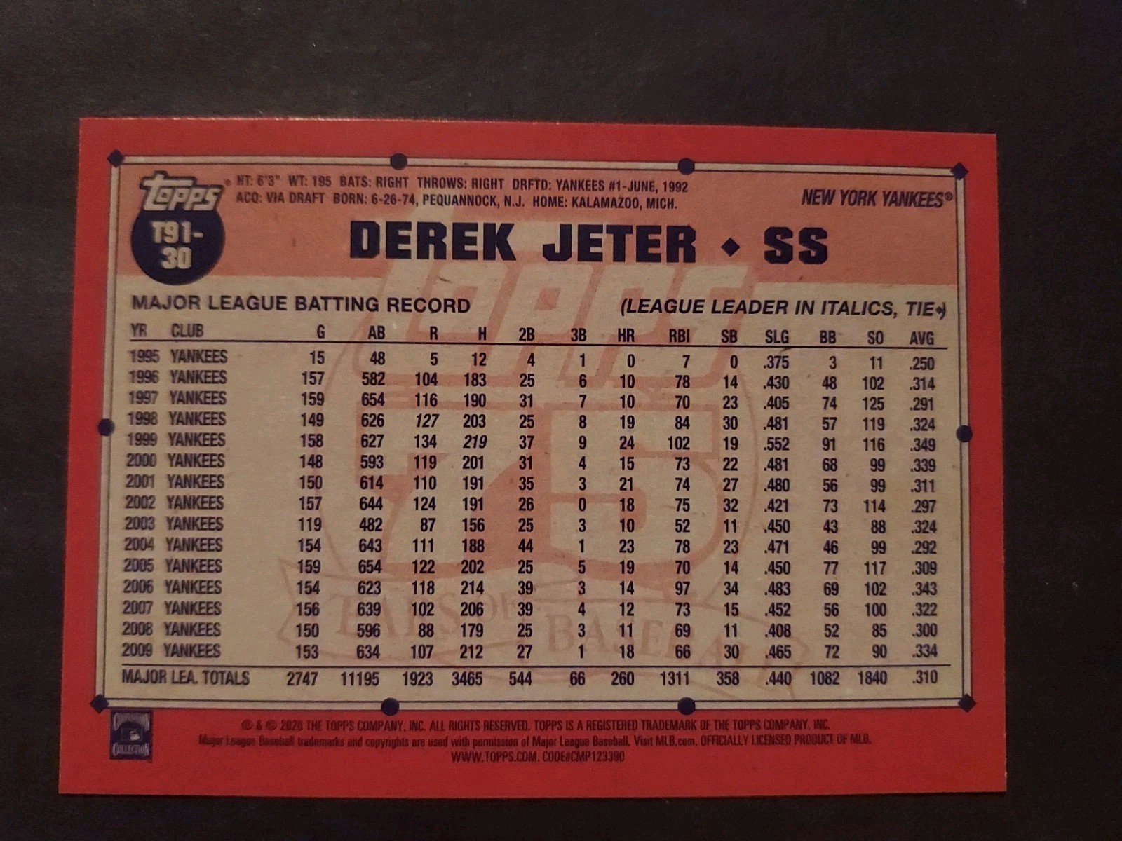 Derek Jeter 2026 Topps 1991 Topps Baseball T91-30