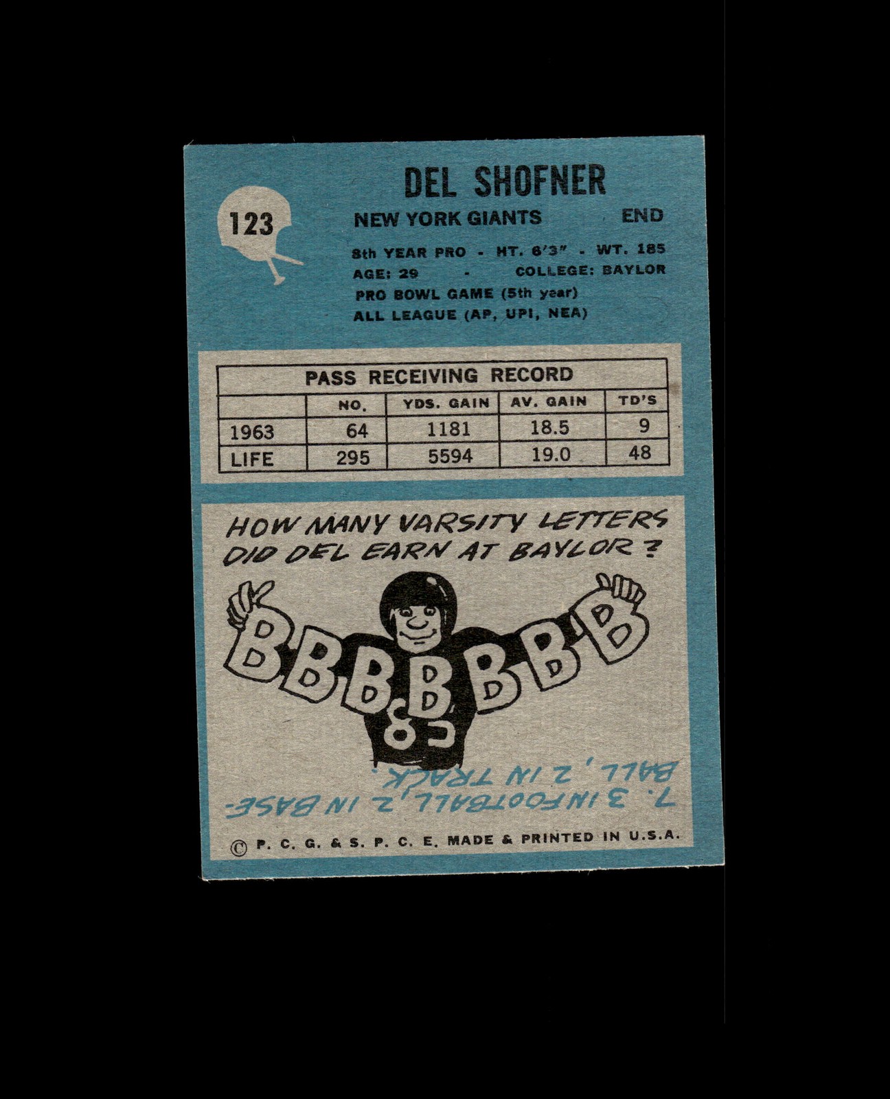1964 Philadelphia 123 Del Shofner VG-EX #D1,531703