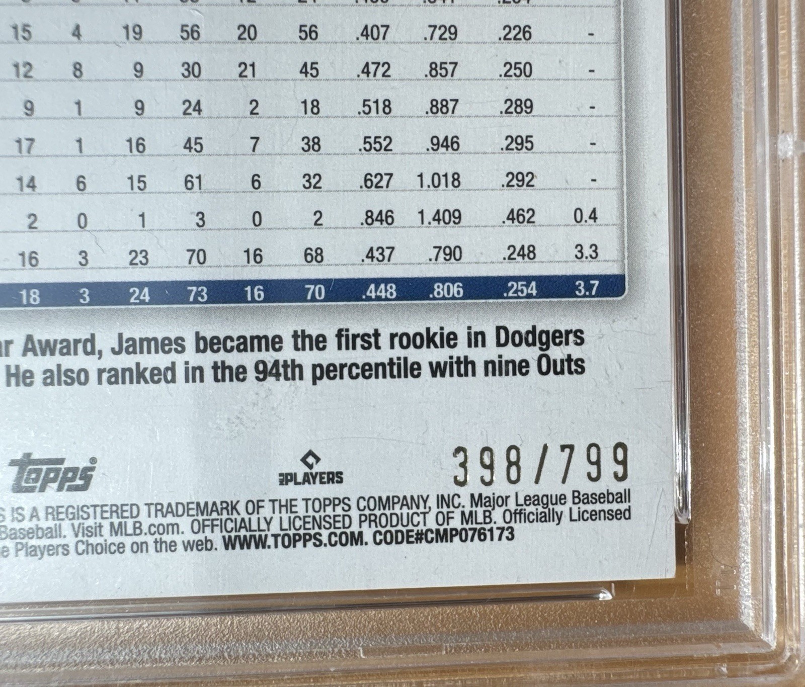 2024 Topps Series 2 – James Outman #362 Purple Foil /799 PSA 10 Dodgers/Twins
