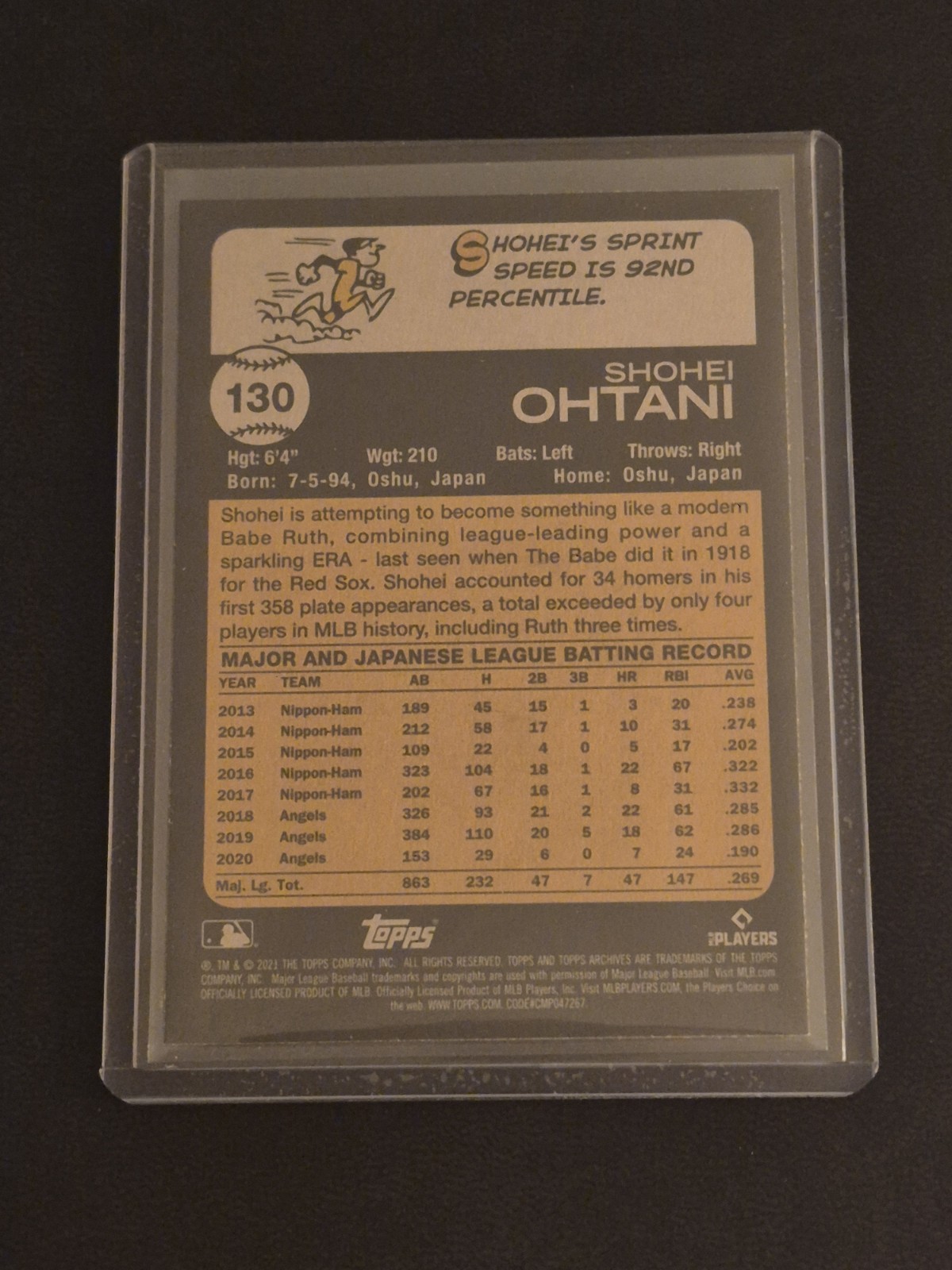 2021 Topps Archives – 1973 Topps Variation Shohei Ohtani #130