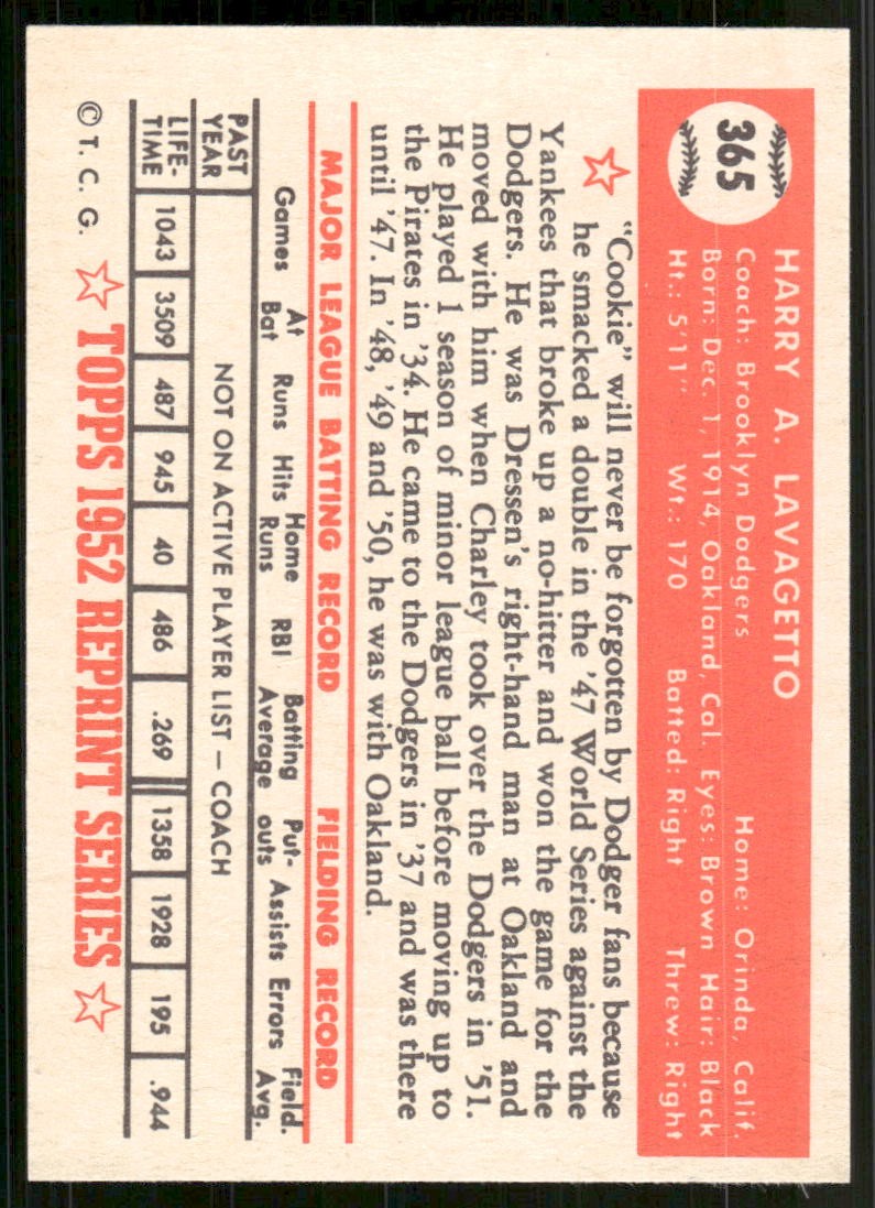 1983 Topps 1952 Reprints Series “Cookie” Lavagetto #365 Brooklyn Dodgers
