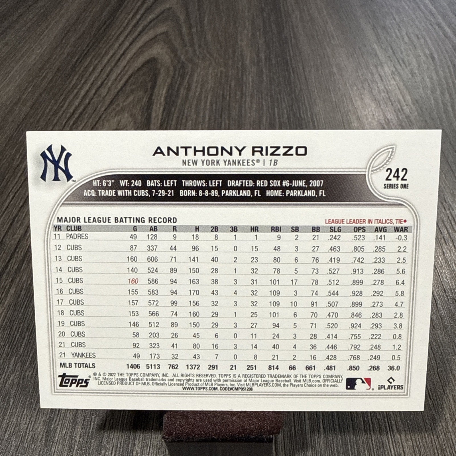 2022 Topps Series 1 1st Edition Gold Foil Anthony Rizzo #242 Yankees