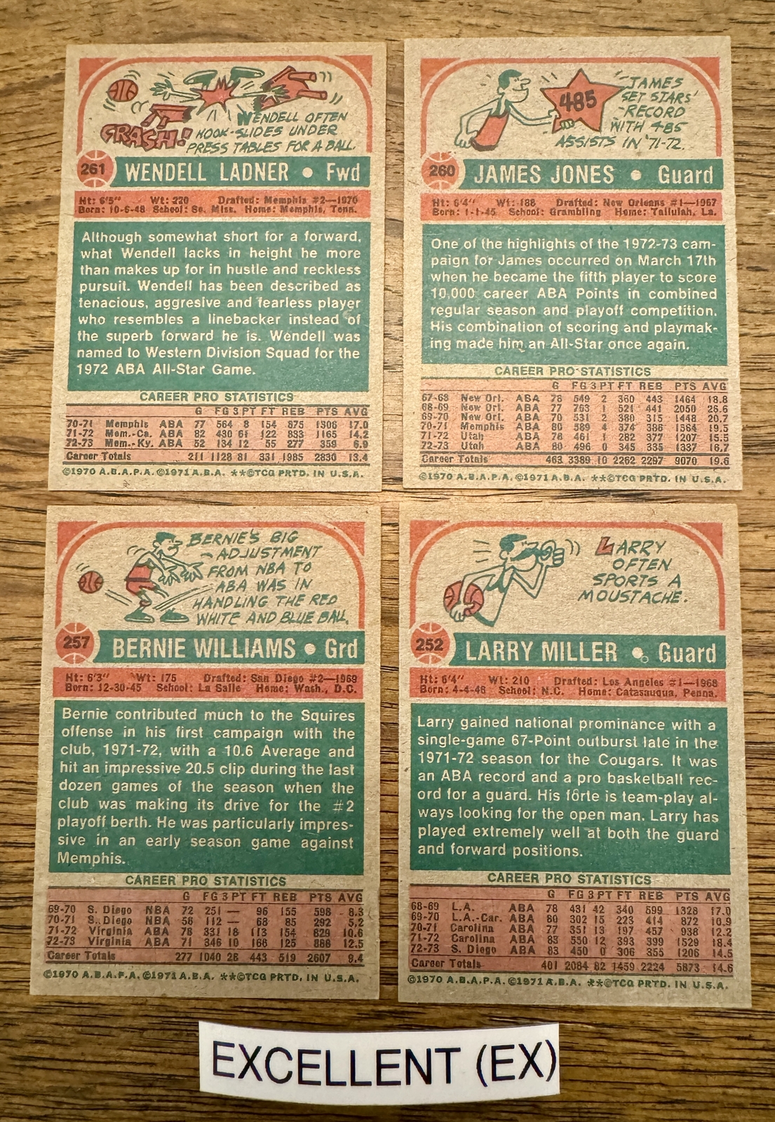 1973-74 Topps Basketball Cards 151-264 (P-NM) – You Pick – Complete Your Set