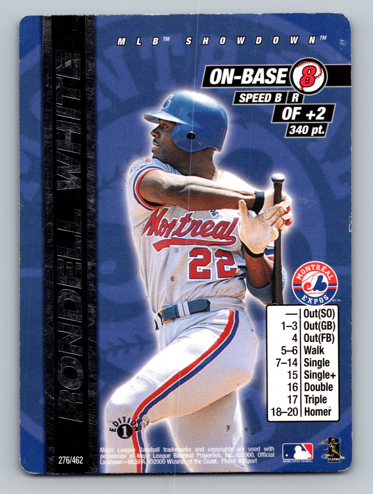 2000 MLB Showdown 1st Edition #276 Rondell White