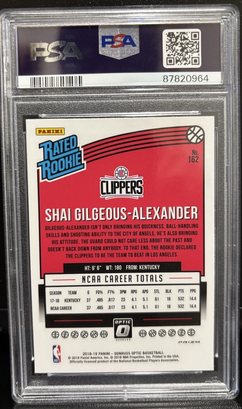 2018-19 Panini Donruss Optic – Rated Shai Gilgeous-Alexander Shock Prizm (RC)