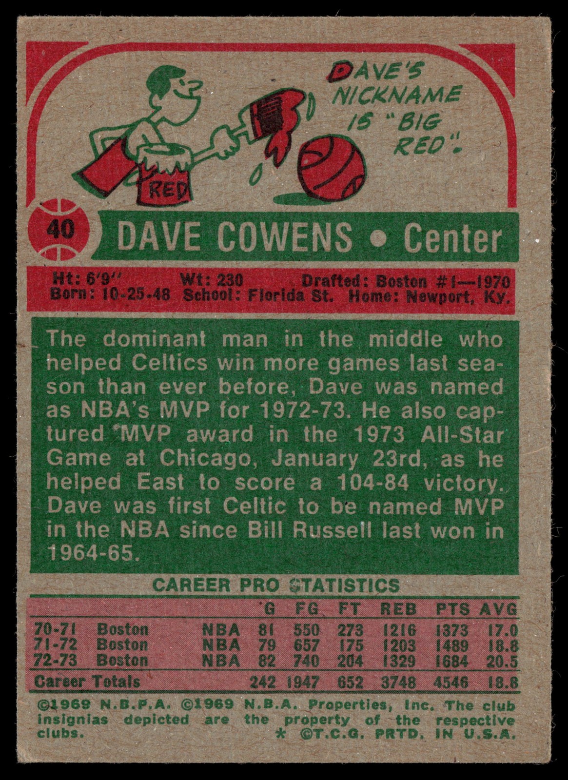 Dave Cowens 1973-74 Topps #40