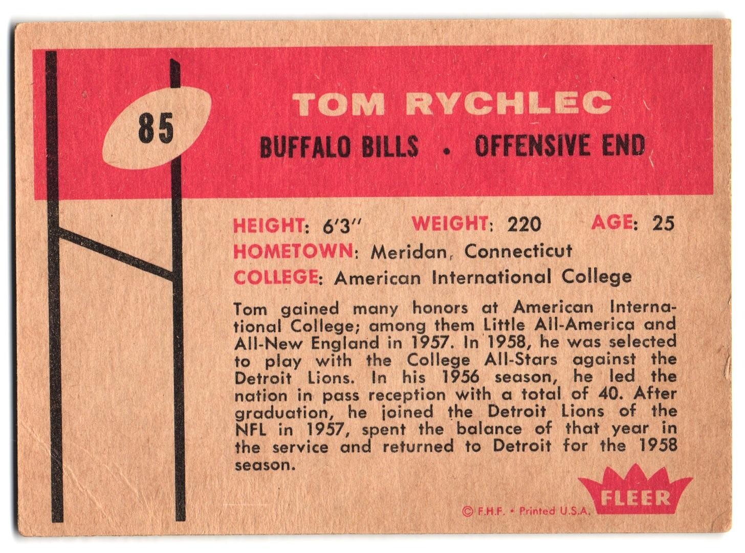 Tom Rychlec 1960 Fleer NFL Card # 85