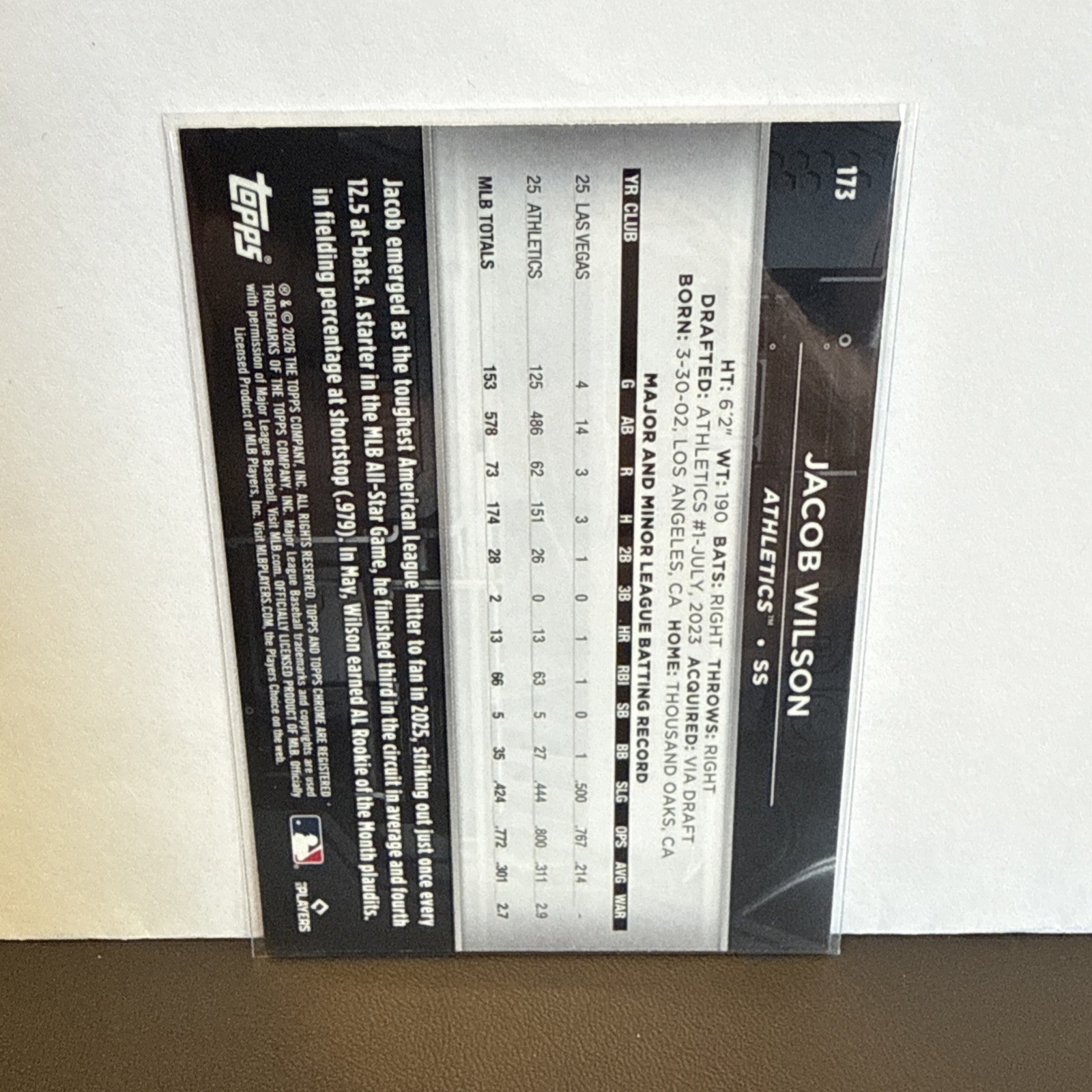 2026 Topps Chrome Black Jacob Wilson Orange Mini Diamond Refractor /25