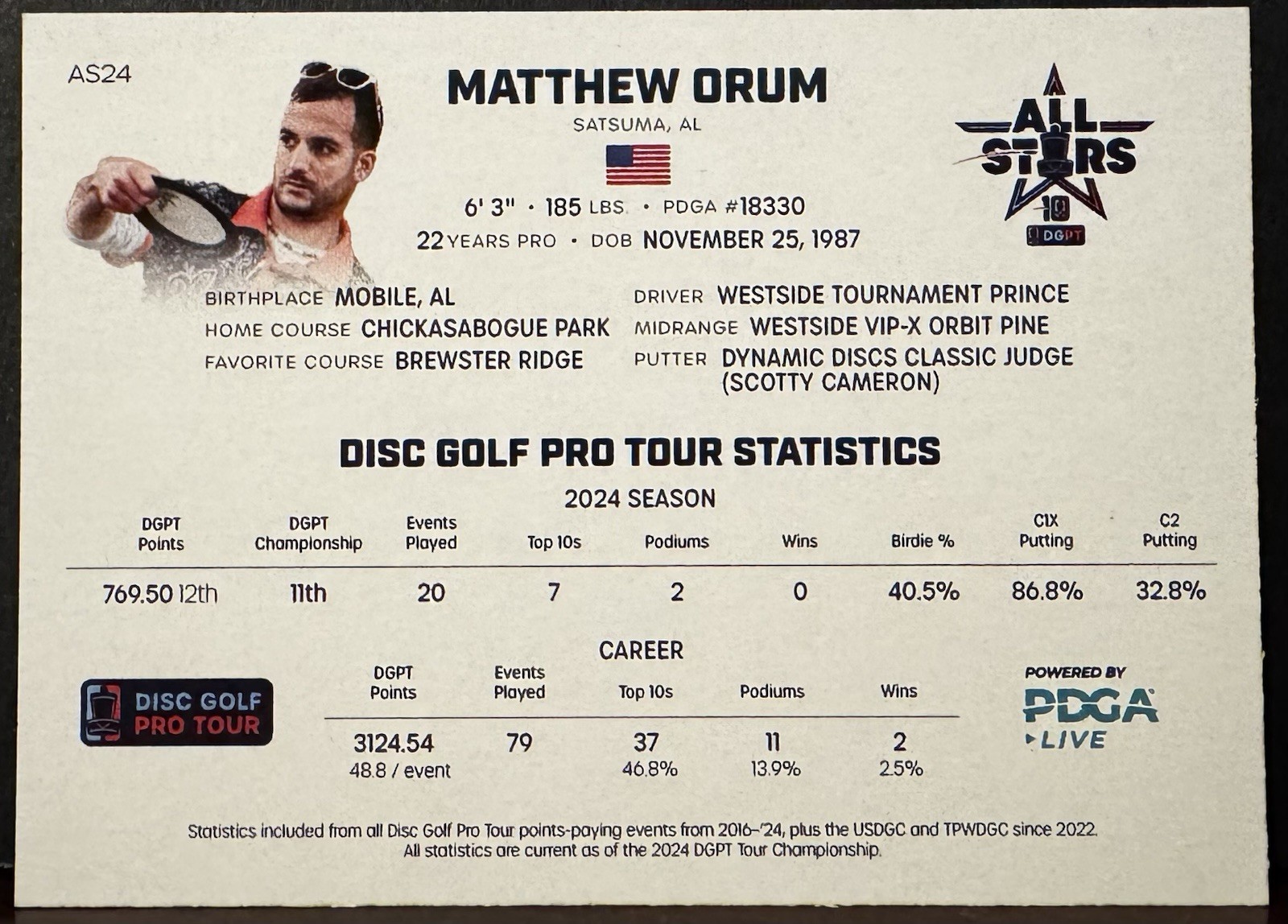 2025 DGPT Disc Golf Pro Tour All-Stars Matthew Orum AS24