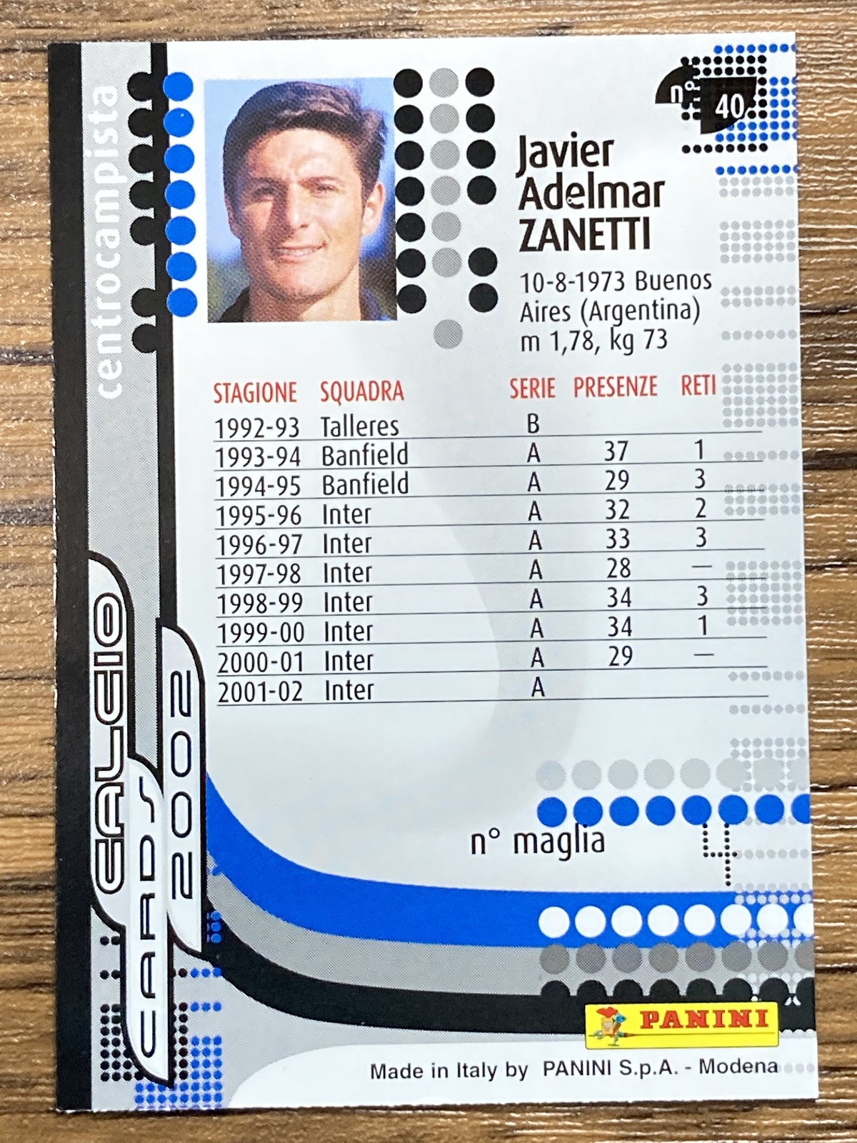 Panini Card Calcio 2002 Serie A No.40 Javier Zanetti Inter Milan