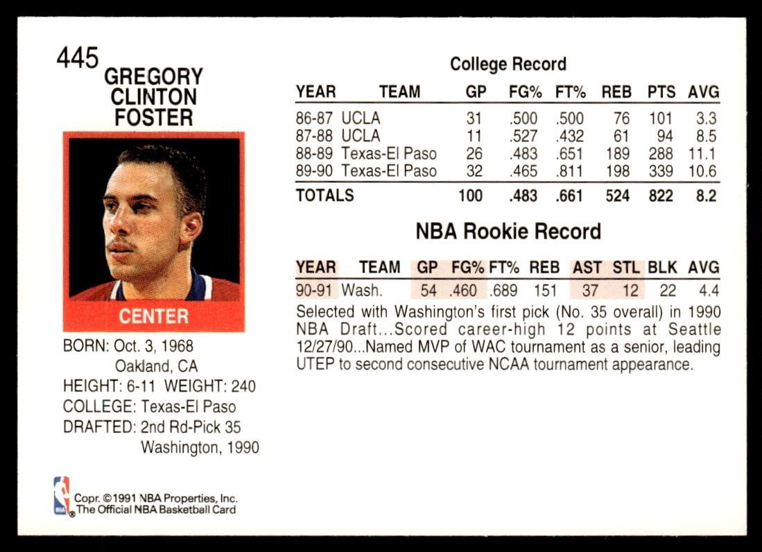 1991-92 Hoops Greg Foster Washington Bullets #445